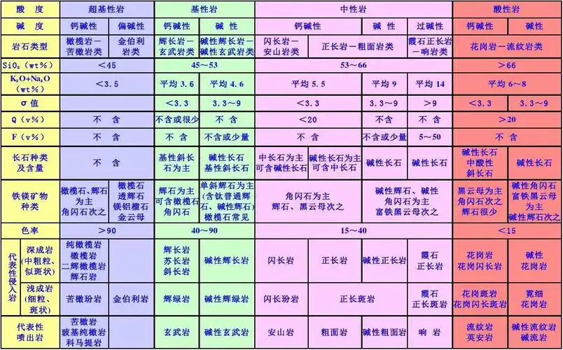 地质岩石各种图标